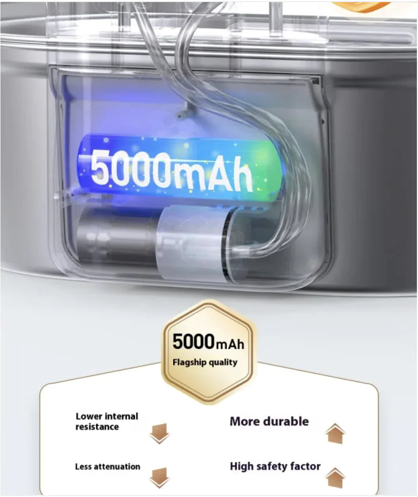 Stainless Steel Automatic Pet Water Dispenser