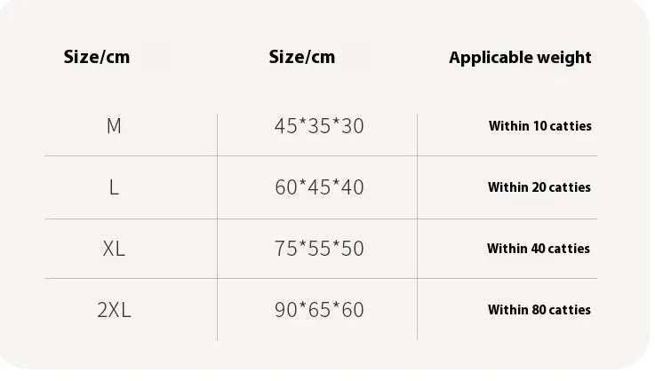 ComfortPlus Medium-Large Washable Pet Bed