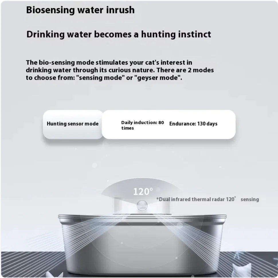 Stainless Steel Automatic Pet Water Dispenser